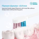 Adult Toothbrush B701