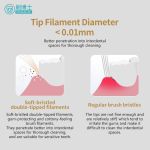 Adult Toothbrush B707