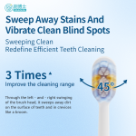 Wave Electric Toothbrush S600