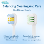 Wave Electric Toothbrush S600