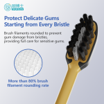 Spiral Wire Carbon Wire Quick Clean Toothbrush B903