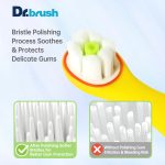 Dual Care Antibacterial Ultra-fine Bristle Kids’Toothbrush Model 308