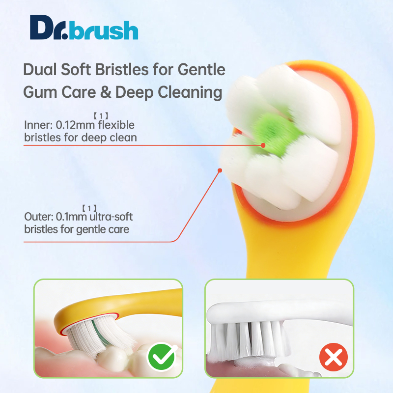 Dual Care Antibacterial Ultra-fine Bristle Kids’Toothbrush Model 308
