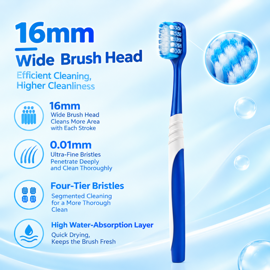Wide-Head High-Efficiency Soft Toothbrush 901